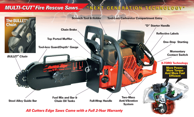 Keðjusög Cutters Edge CE-2171-RS Cutters Edge CE-2171-RS