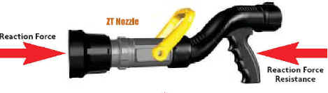 Akron Brass Zero Torque leggur Akron Brass Zero Torque leggur