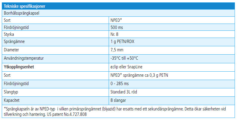 Exel Nonel SL Millikveikjur Exel Nonel SL Millikveikjur