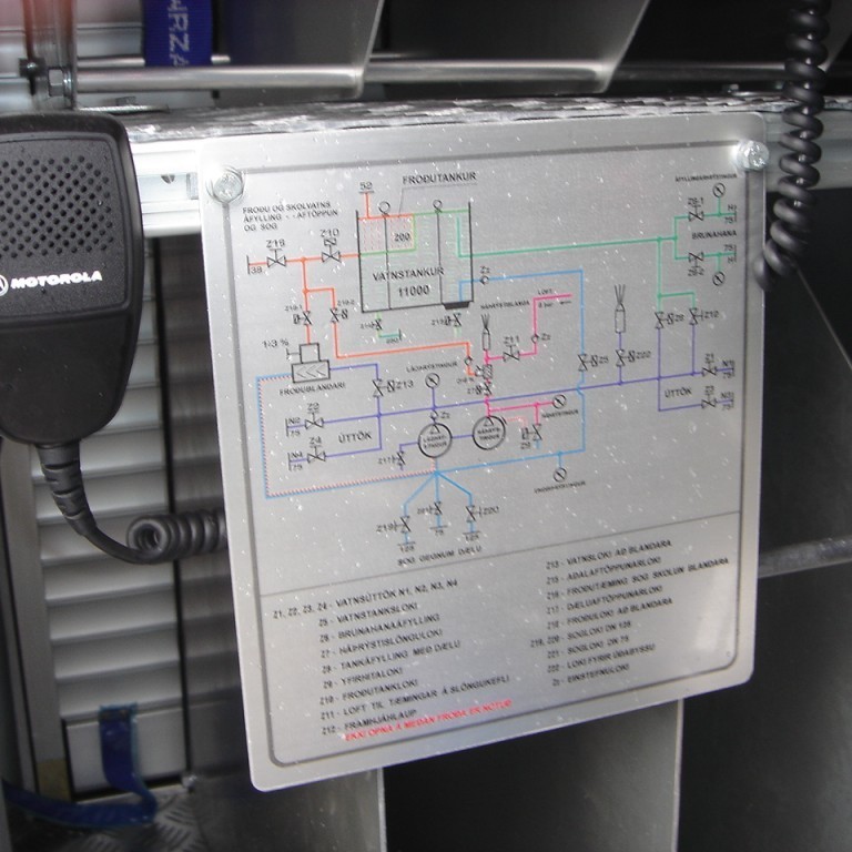 Teikning af dælulögnum