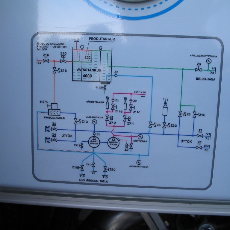 Teikning á dælu af röralögn