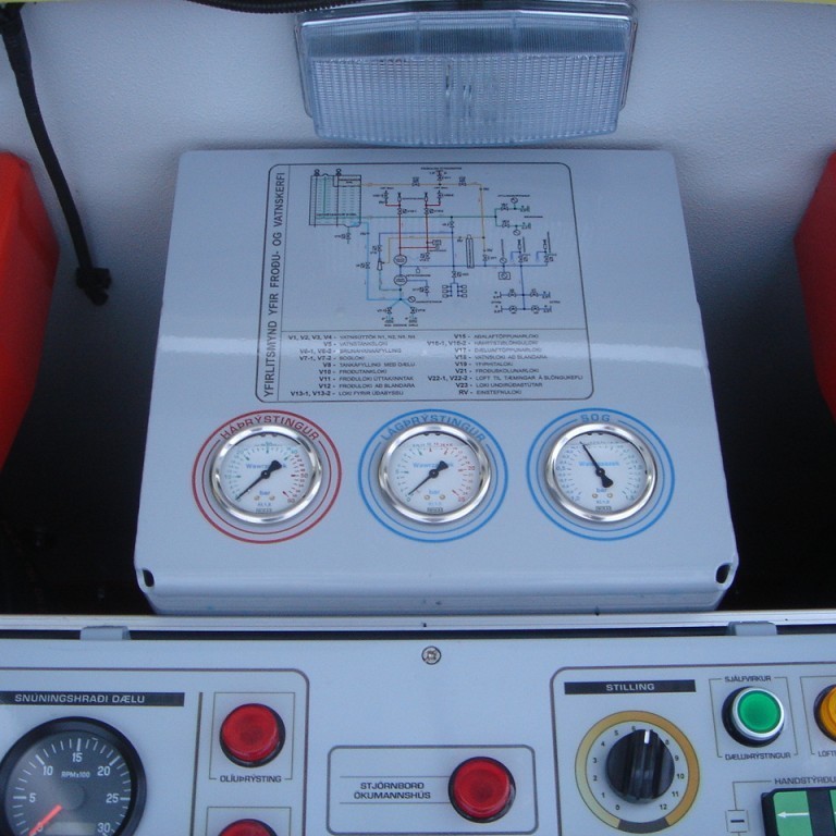 Mælar í dæluborði