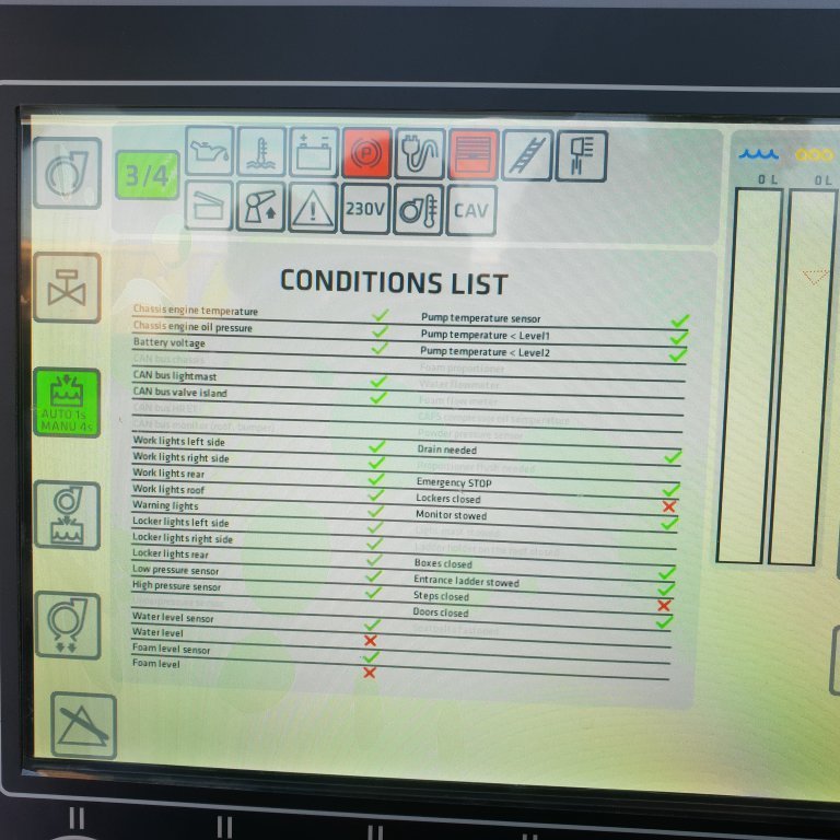 Brunavarnir Skagafjarðar 2019