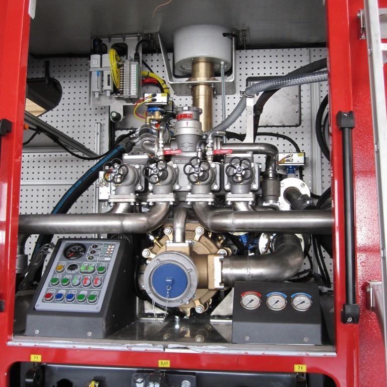 Stjórnborð og Ruberg dæla