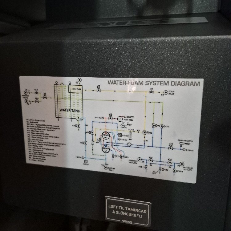 Wiss MAN 13.290 slökkvibifreið