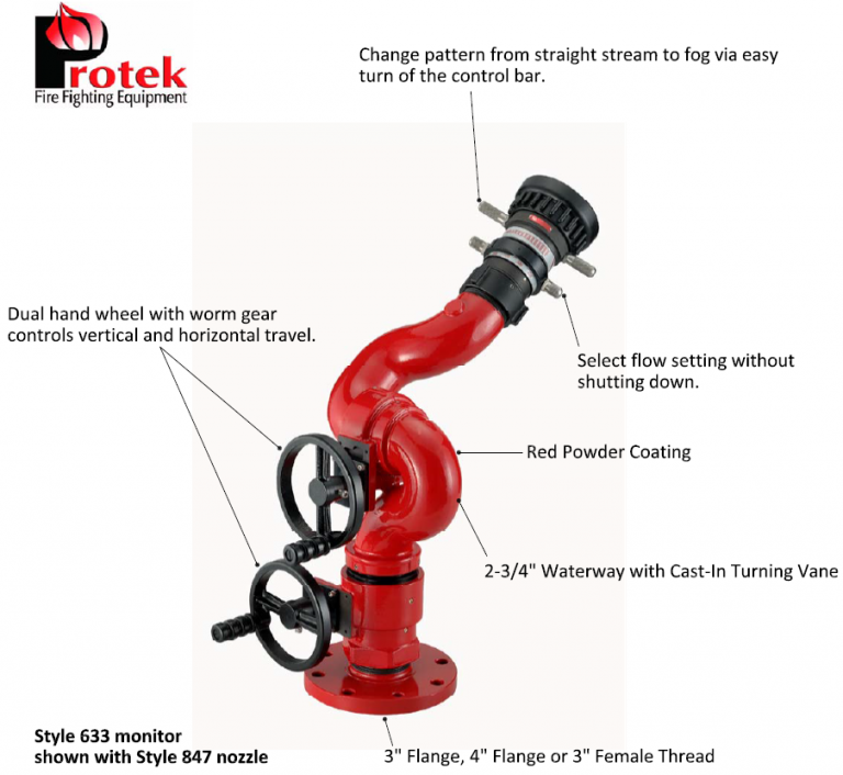 Nýir mónitorar frá Protek