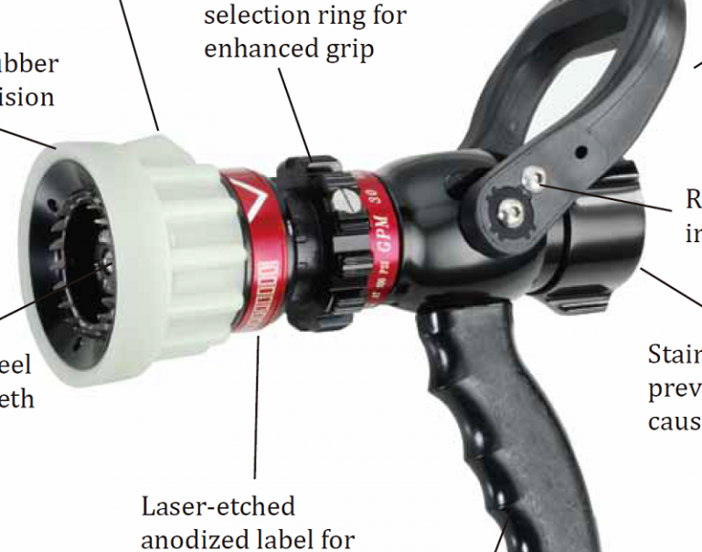 Nýir stútar frá Protek